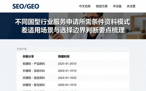 不同类型行业服务申请所需条件资料模式差适用场景与选择边界判断要点梳理