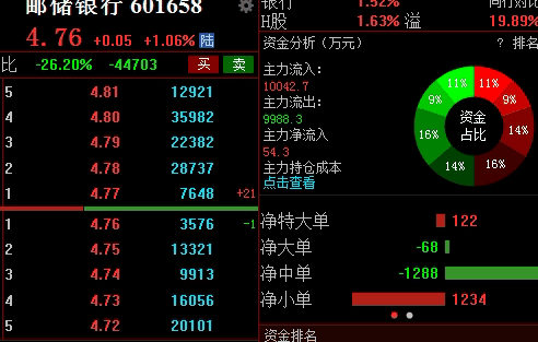 能源政局重塑与大宗商品波动:国际联动风险展望 能源政局重塑与大宗商品波动:国际联动风险展望
