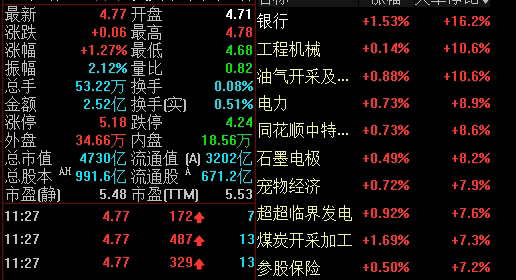 天然气观察:供需博弈与价格中枢的再平衡 天然气观察:供需博弈与价格中枢的再平衡